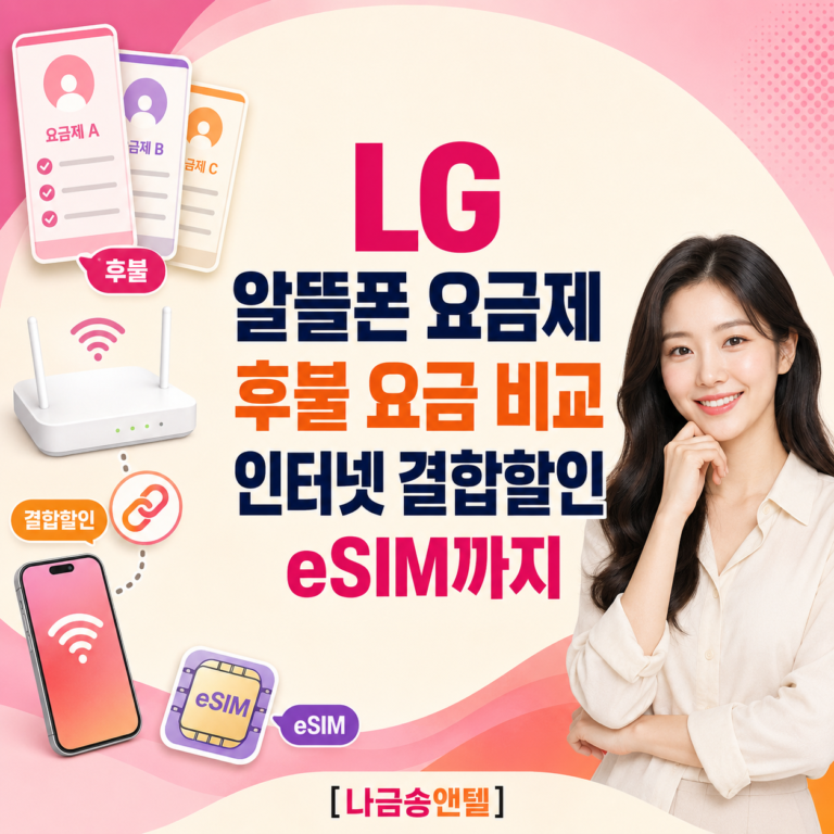 LG 알뜰폰 요금제 비교|인터넷 결합할인·eSIM 총정리 대표이미지