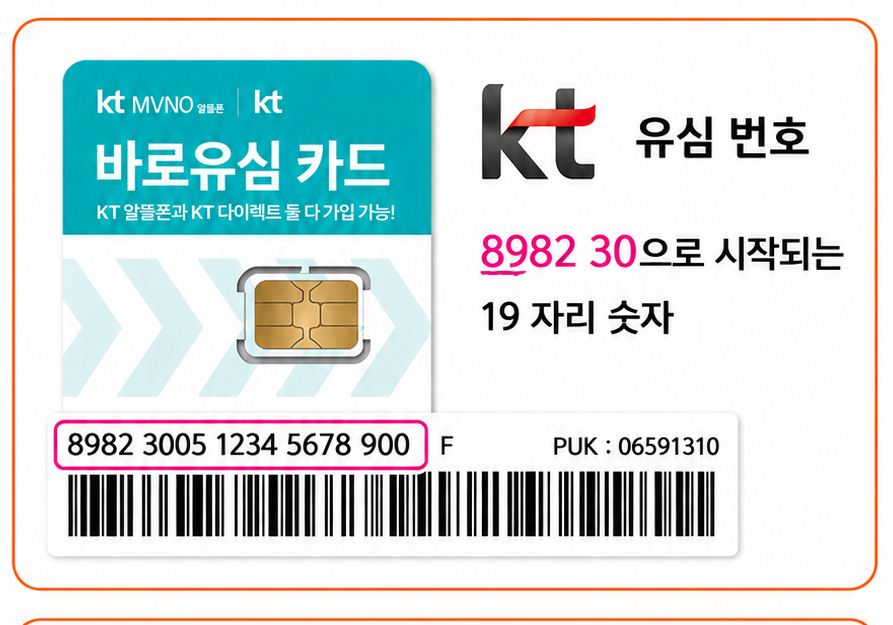 KT 바로유심 유심번호 19자리 확인 이미지