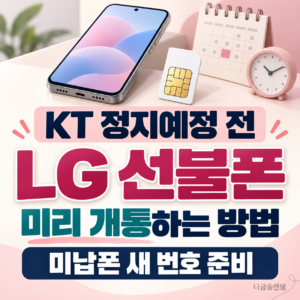 KT 정지예정 전 LG 선불폰으로 새 번호를 준비하는 방법을 안내하는 스마트폰과 유심 이미지