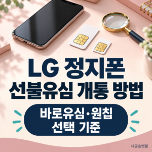 LG 정지폰 선불유심 개통과 유심 선택을 안내하는 스마트폰, 유심 카드 두 장과 돋보기